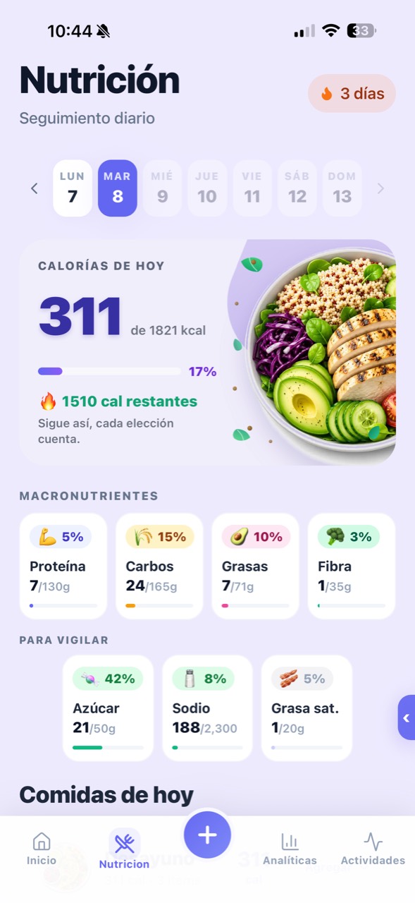 Pantalla real de nutrición de Weight Pocket